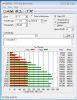 Crucial M4 128GB ATTO.png